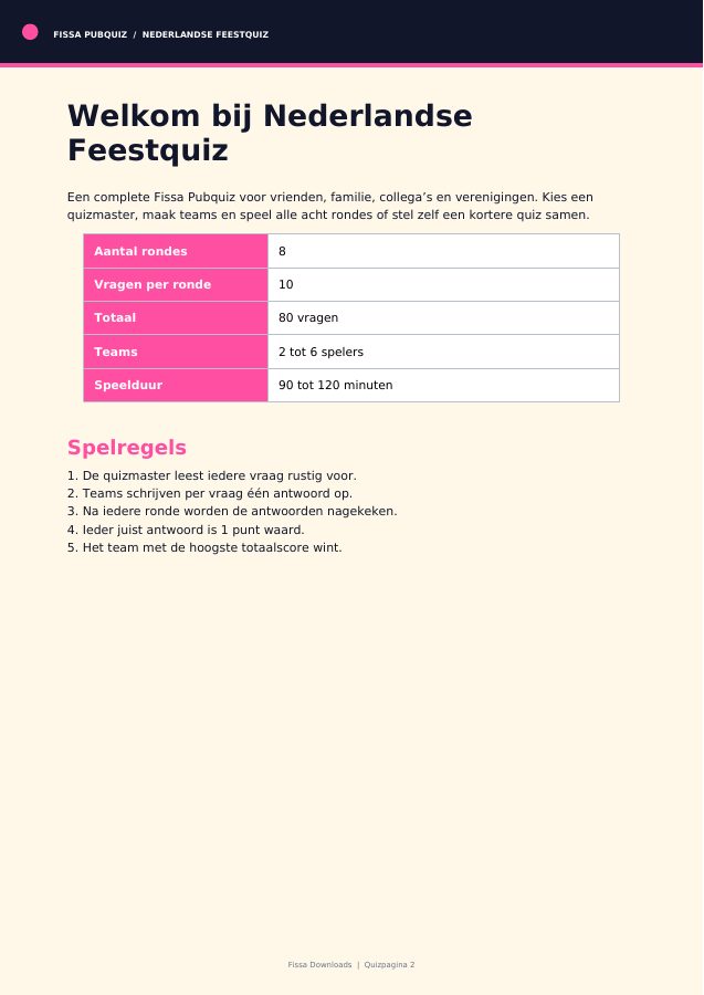 Voorbeeldpagina van dit digitale Fissa-pakket